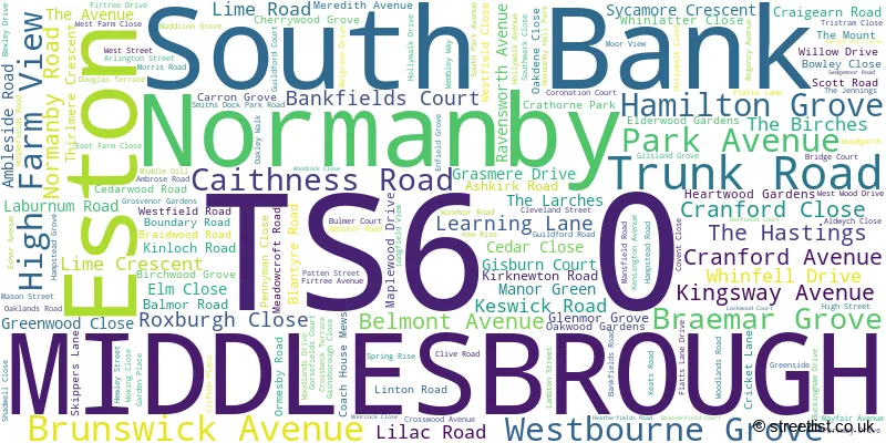 A word cloud for the TS6 0 postcode